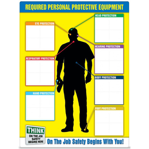 Livret d'&eacute;tiquettes PPE-ID OCP Construction Supplies