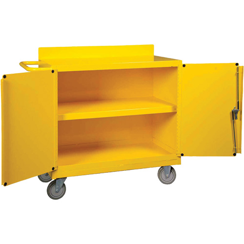 Chariot central de contr&ocirc;le des d&eacute;versements, 18" lo x 38,375" la x 36" h OCP Construction Supplies