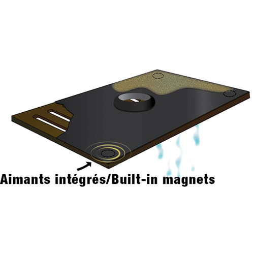 Curb Style Ultra-Inlet Guard Plus&reg; OCP Construction Supplies