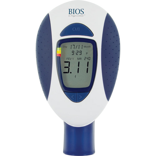 Peak Flow Meter for Asthma & COPD OCP Construction Supplies