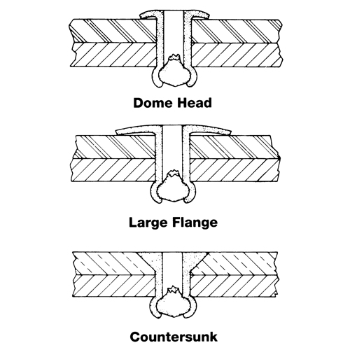Rivet borgne ouvert - paquet de 1000, T&ecirc;te D&ocirc;me, 3/32" dia x 0,240" lo, Mandrin Aluminium OCP Construction Supplies