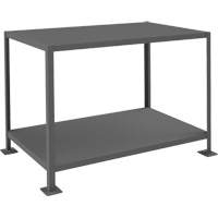 &eacute;tabli MT OCP Construction Supplies