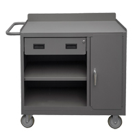 Armoire d'&eacute;tabli mobile, Acier Surface OCP Construction Supplies