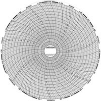 Graphiques de rechange de 8" OCP Construction Supplies