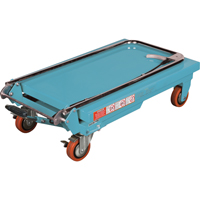Heavy-Duty Hydraulic Scissor Lift Table, 27-1/2" L x 17-3/4" W, Steel, 330 lbs. Capacity OCP Construction Supplies
