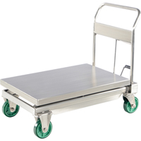 Hydraulic Scissor Lift Table, 35-1/2" L x 19-3/4" W, Stainless Steel, 1100 lbs. Capacity OCP Construction Supplies