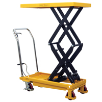 Hydraulic Scissor Lift Table, 19.5" L x 35.5" W/35-1/2" L x 19-1/2" W, Steel, 770 lbs. Capacity OCP Construction Supplies