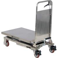 Manual Hydraulic Scissor Lift Table, 27-1/2" L x 17-3/4" W, Partial Stainless Steel, 220 lbs. Capacity OCP Construction Supplies