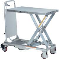 Manual Hydraulic Scissor Lift Table, 27-1/2" L x 17-5/8" W, Partial Stainless Steel, 400 lbs. Capacity OCP Construction Supplies