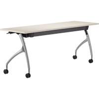 Tables de formation