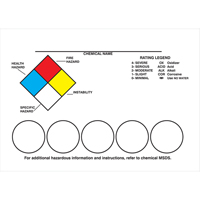 Right-To-Know Labeling Kits OCP Construction Supplies