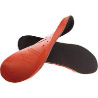 Anti-Fatigue Memory Foam Insoles, Men's 3 - 5 OCP Construction Supplies