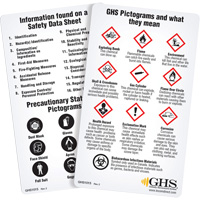 Cartes de portefeuille SGH/SIMDUT 2015 (anglais) OCP Construction Supplies