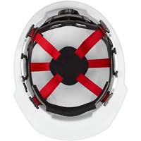 Front Brim Hardhat, Meets CSA Type 1, Ratchet Suspension, Non-Vented OCP Construction Supplies