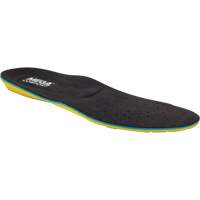 MegaSole Gel Anti-Fatigue Insoles, Women's 5 - 7 OCP Construction Supplies