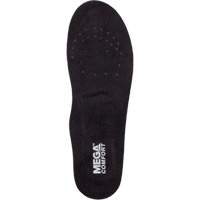 MegaSole Gel Anti-Fatigue Insoles, Women's 5 - 7 OCP Construction Supplies