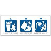Dry Chemical or Halogenated Hydrocarbon Fire Extinguisher Labels OCP Construction Supplies
