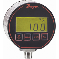 Gauges
