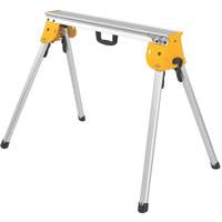 Work Stands