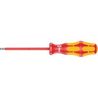 Outils isolés