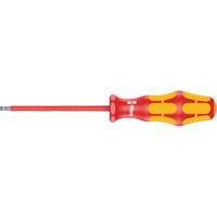 Insulated Screwdrivers
