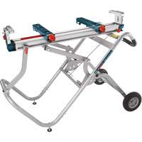 Supports & appuis