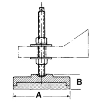 Leveling Mounts OCP Construction Supplies