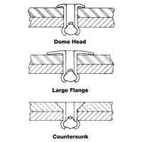 Blind Rivet Open End - 1000 pack, Dome Head, 3/32" Dia. x 0.240" L, Aluminum Mandrel OCP Construction Supplies