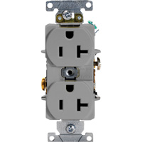 Prise double de calibre industriel OCP Construction Supplies