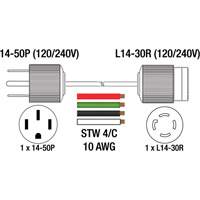 Generator Adaptor Cord OCP Construction Supplies